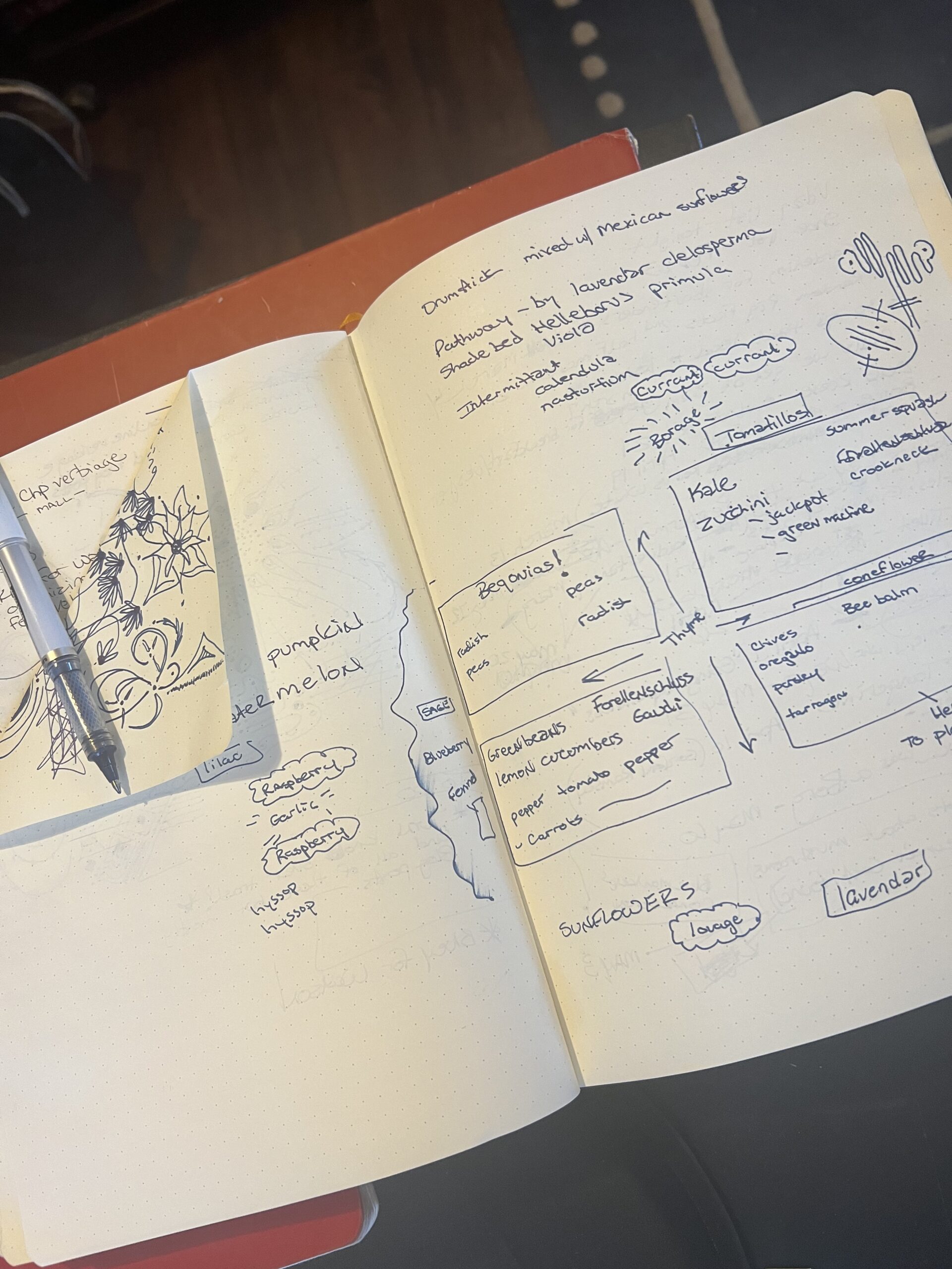 A restaurateur and part-time gardener's daily journal with a sketched layout for the spring garden
